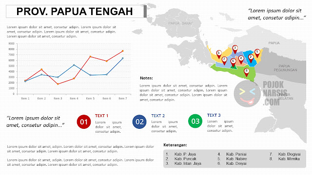 Peta Provinsi Papua Tengah Editable Powerpoint