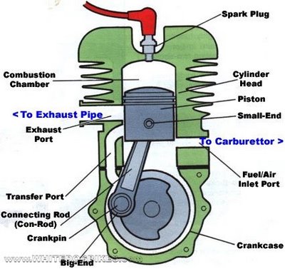 cara tune up mesin motor 2 tak tips tune up