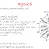 APSRTC Constable Model Papers / Previous Papers 2018,13,14,15,16,17