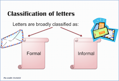 Letter Writing for CBSE Board and ICSE Board