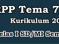 Download RPP Kelas 1 Tema 7 SD/MI K13 Edisi Revisi Semester 2