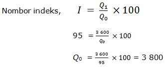 Matematik Tambahan 4 5 Nombor Indeks