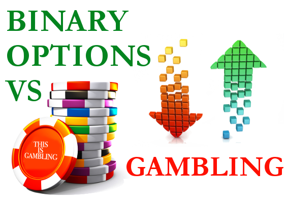 is binary option a gambling