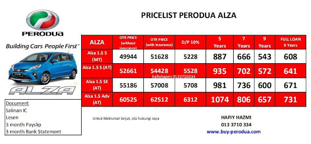 Promosi Perodua Baharu: Alza