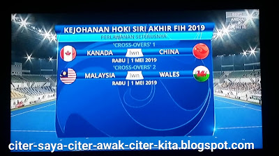 FIH Series 2019