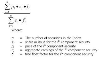 Calculation of FTSE UK PE ratio