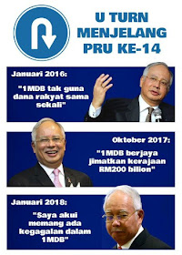 Image result for Gambar !MDB perompak duit rakyat