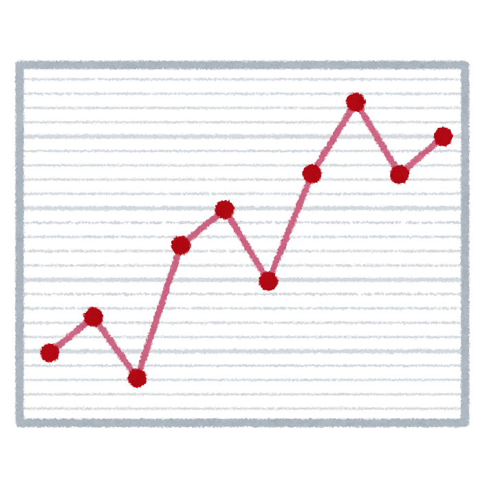 いろいろな折れ線グラフのイラスト かわいいフリー素材集 いらすとや