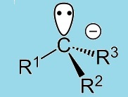 Fig. I.1:  General formula of a carbanion