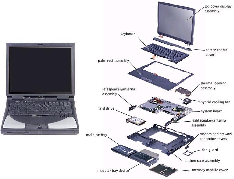 laptop parts