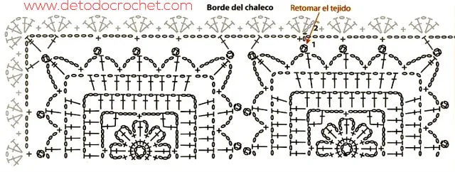 bordes del chaleco crochet