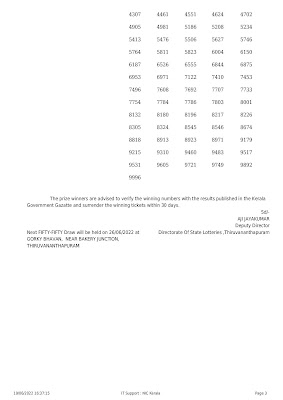 Off: Kerala Lottery Result 19.06.2022 Fifty Fifty Lottery Results FF-4