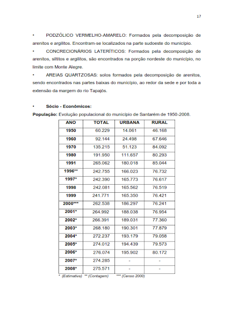 INVENTÁRIO DA OFERTA E INFRA ESTRUTURA TURÍSTICA DE SANTARÉM – PARÁ – AMAZÔNIA – BRASIL - 2010 / ANO BASE 2010