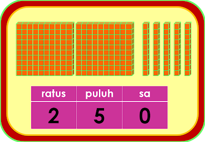 Matematik Bukan Sekadar Kira-kira "Logical Thinking and 