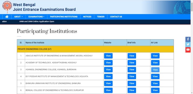 WBJEE JELET 2021 ALL PARTICIPATE COLLEGES LIST