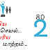 சிறிய செயல் ! பெரிய மாற்றம்! • 80 20 rule in Tamil • Pareto principle • Tneguys