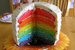 Resep Rainbow Cake Terbaik Saat ini