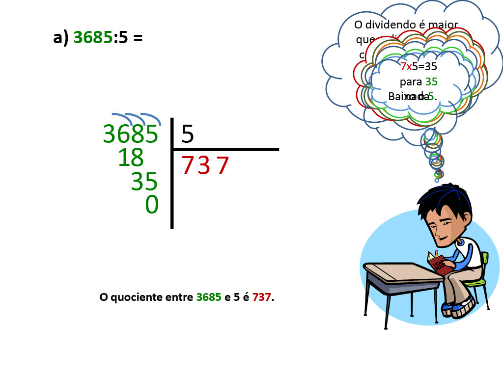 Algoritmo da divisão 3 ano