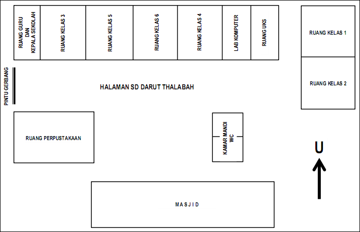 Contoh Hasil Observasi Ruang Guru - Simak Gambar Berikut