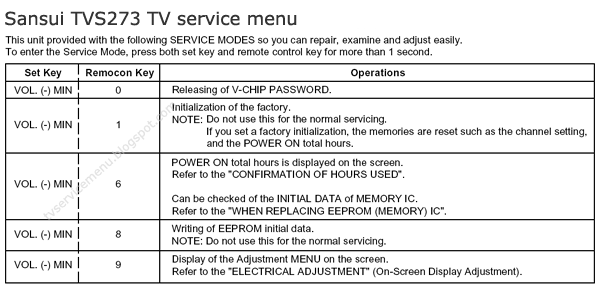 TV Service menu Sansui TVS-273 