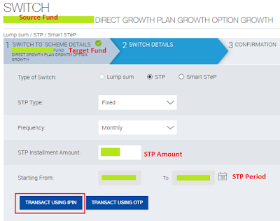 Reliance Mutual Fund - Start STP