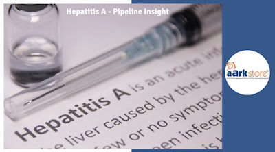 Hepatitis A Pipeline Insights