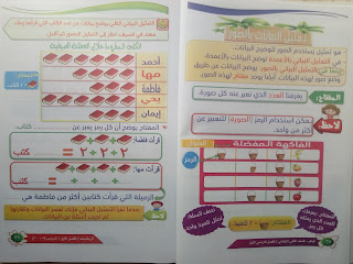 تحميل كتاب الباهر في الرياضيات الصف الثاني الابتدائى الترم الأول