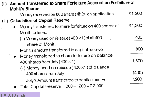 Solutions Class 12 Accountancy Part II Chapter -1 (Accounting for Share Capital)