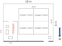 Denah Merajan Di Rumah