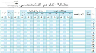  شبكات تفريغ نتائج التقويم التشخيصي لجميع  مستويات التعليم الابتدائي