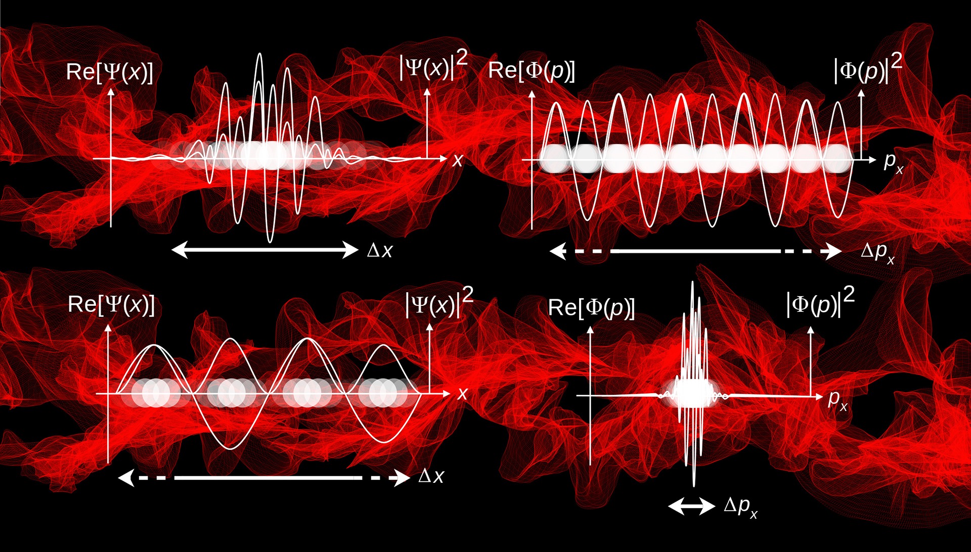 Quantum scale integration 