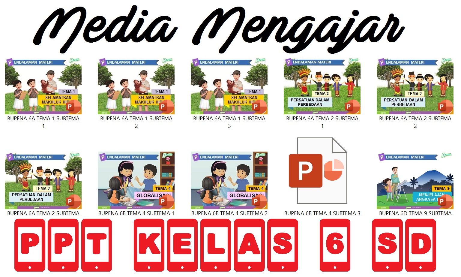 Download Media Pembelajaran PowerPoint Kurikulum 2013 Sekolah Dasar (SD) atau Madrasah Ibtidaiyah (MI) Kelas VI (Enam) Semua Tema