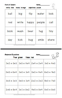 balanced equations