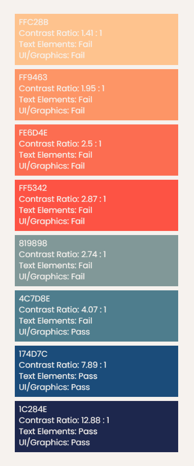 Datafam Colors: A Tableau Color Palette Crowdsourcing Project - The  Flerlage Twins: Analytics, Data Visualization, and Tableau