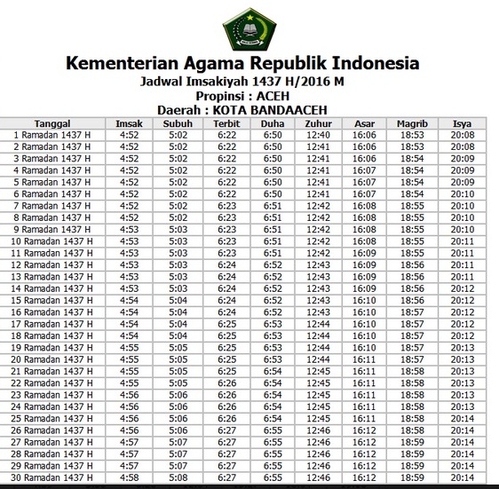 JADWAL TERBARU PUASA RAMADHAN 1437 H /2016 H  VISIUNIVERSAL