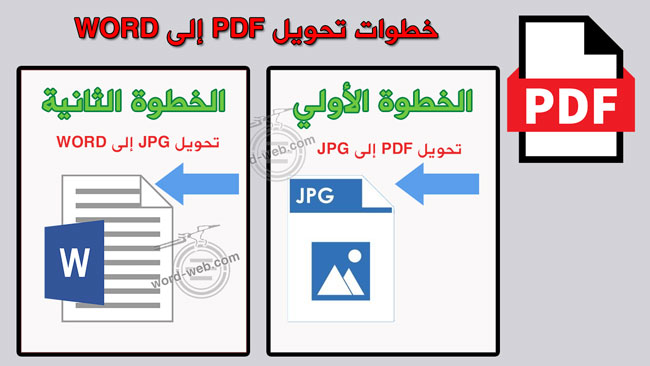 طريقة تحويل PDF إلى Word
