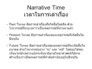   past tense คือ, โครงสร้าง past tense คือ, present tense คือ, future tense คือ, การใช้ past tense, past tense แปลว่าอะไร, past tense and past tense, past tense verb, past sentence