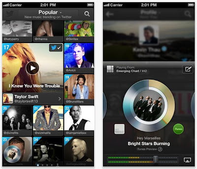 Music@Twitter: Discover great Trending Music
