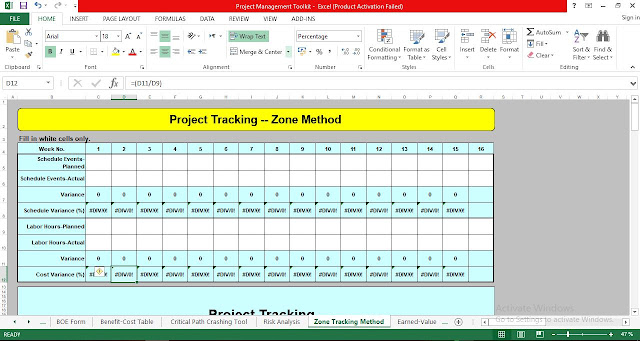 Project Tracking Zone Method