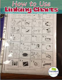 Using Linking Charts in Guided Reading