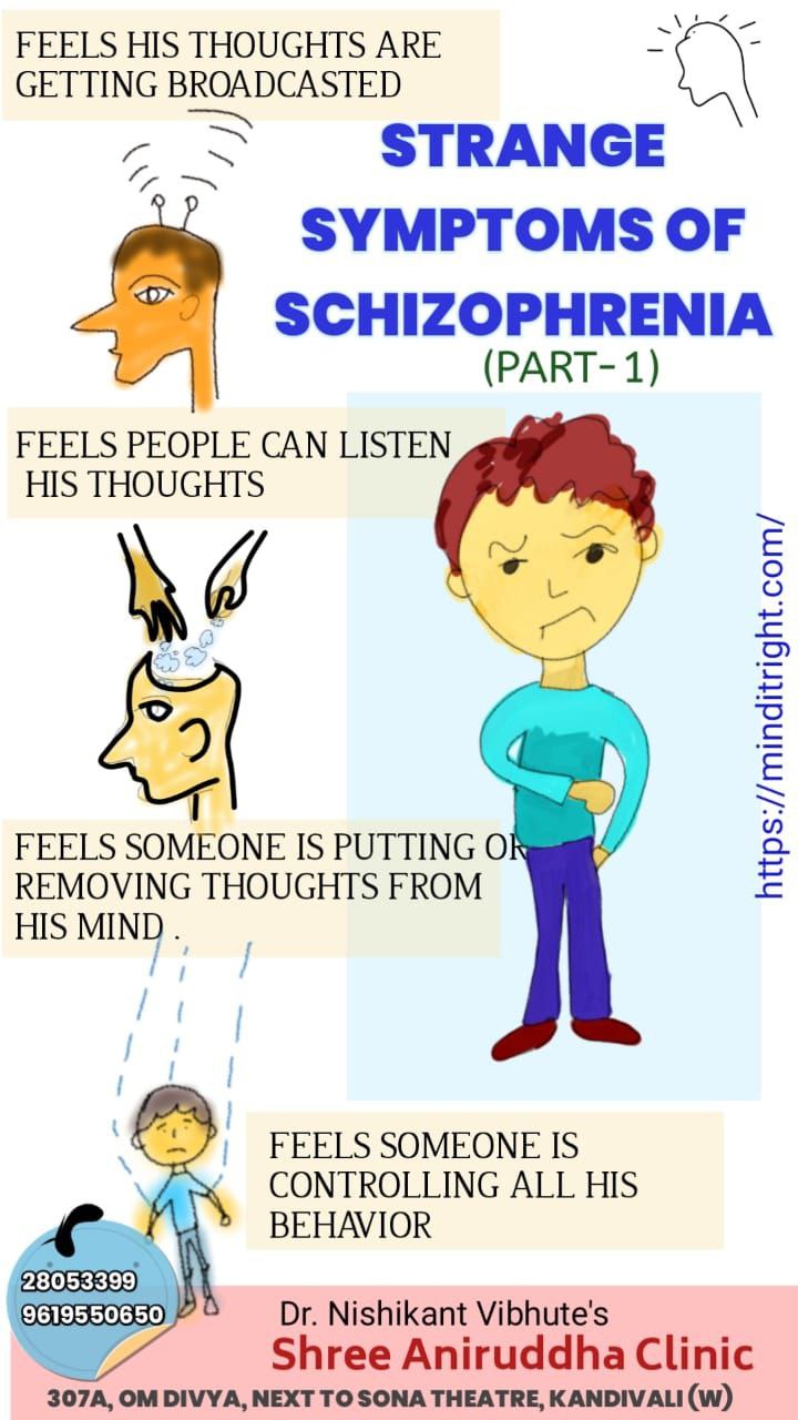 What is Schizophrenia Hindi Detailed Information