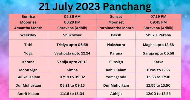 21 July 2023 Panchang