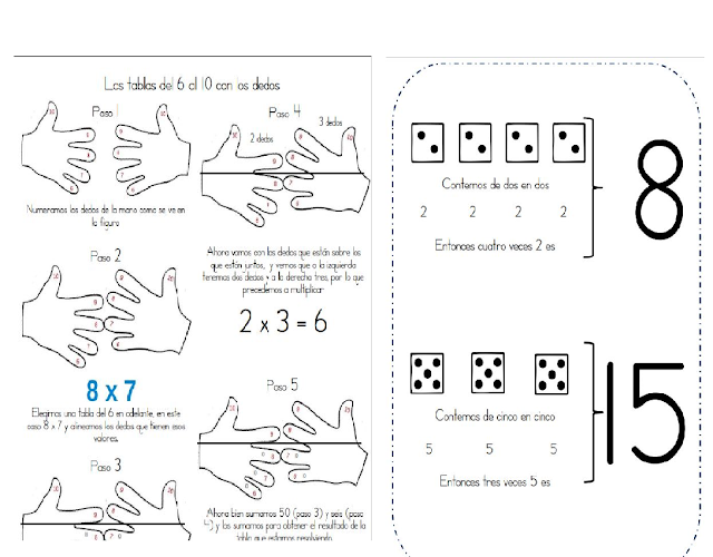 tablas,multiplicar,dividir,primaria,preescolar