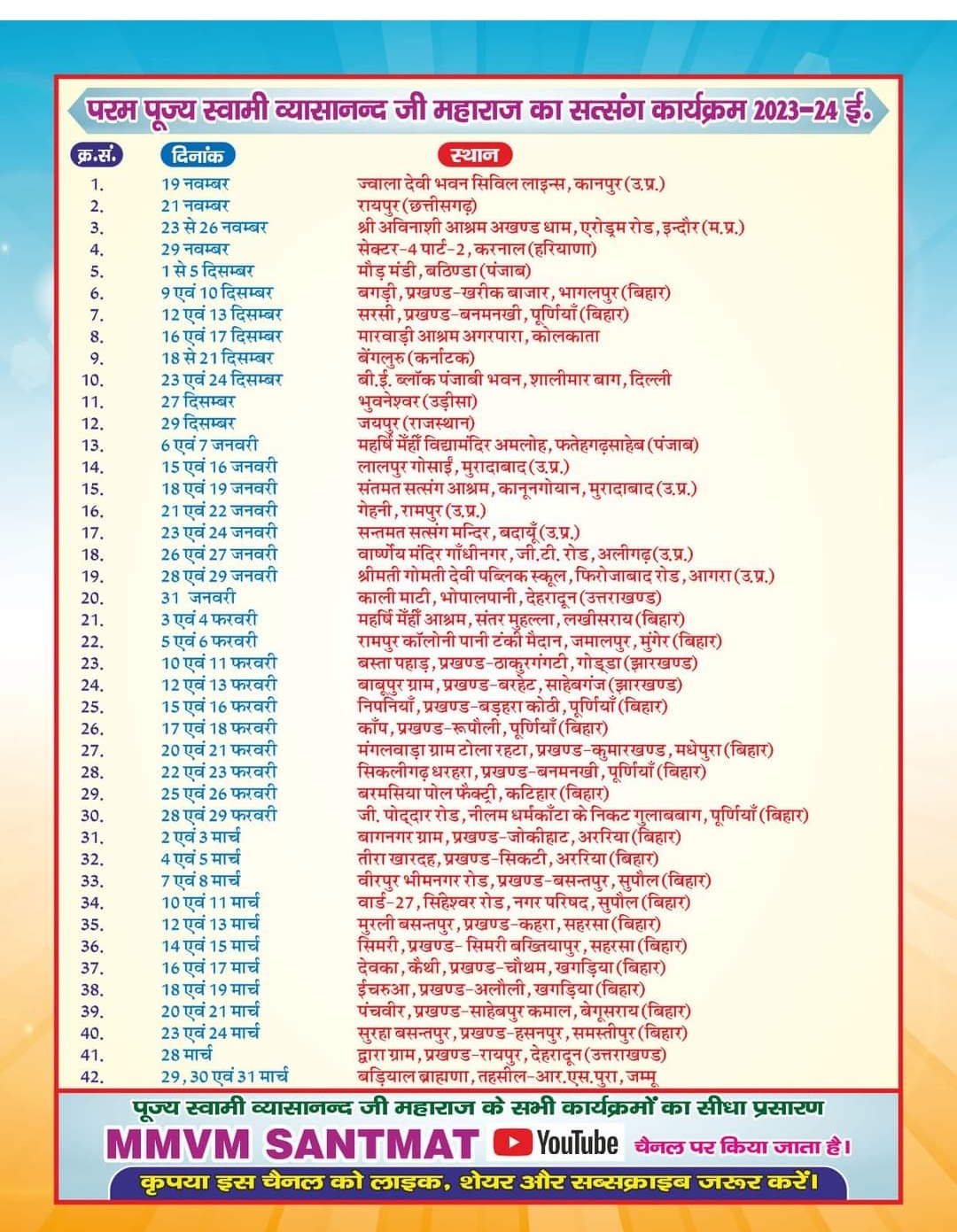 स्वामी व्यासानंद जी महाराज के कार्यक्रम