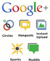  is non the commencement travail past times Google to intermission into Facebook How Google Plus Can Change SEO