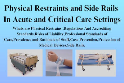 Physical Restraints and Side Rails in Acute and Critical Care Settings