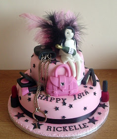 Novelty Birthday Cake Ideas