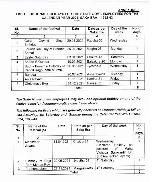 Orissa govt. optional holiday list 2021