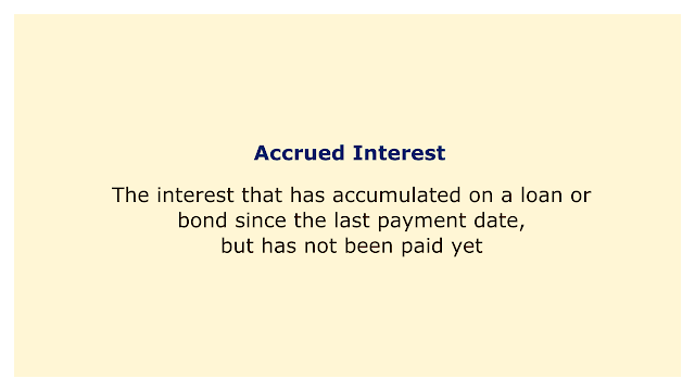 The interest that has accumulated on a loan or bond since the last payment date, but has not been paid yet.