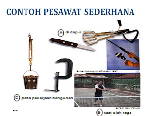 Pesawat Sederhana | Mochamad Fakhrudin